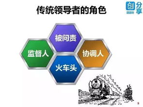 華為為何這么牛？70頁P(yáng)PT深度解析其成功之道與網(wǎng)絡(luò)文化經(jīng)營(yíng)