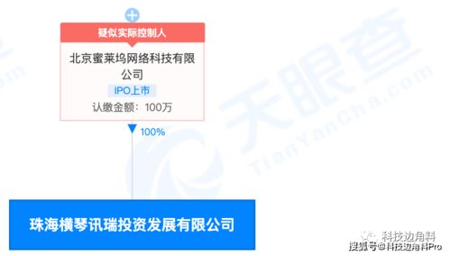 映客進軍橫琴布局新業態，跨界電信與網絡文化引關注